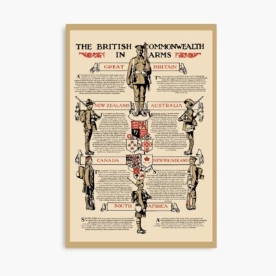 The British Commonwealth In Arms Poster