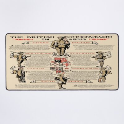 The British Commonwealth In Arms Mouse Pad